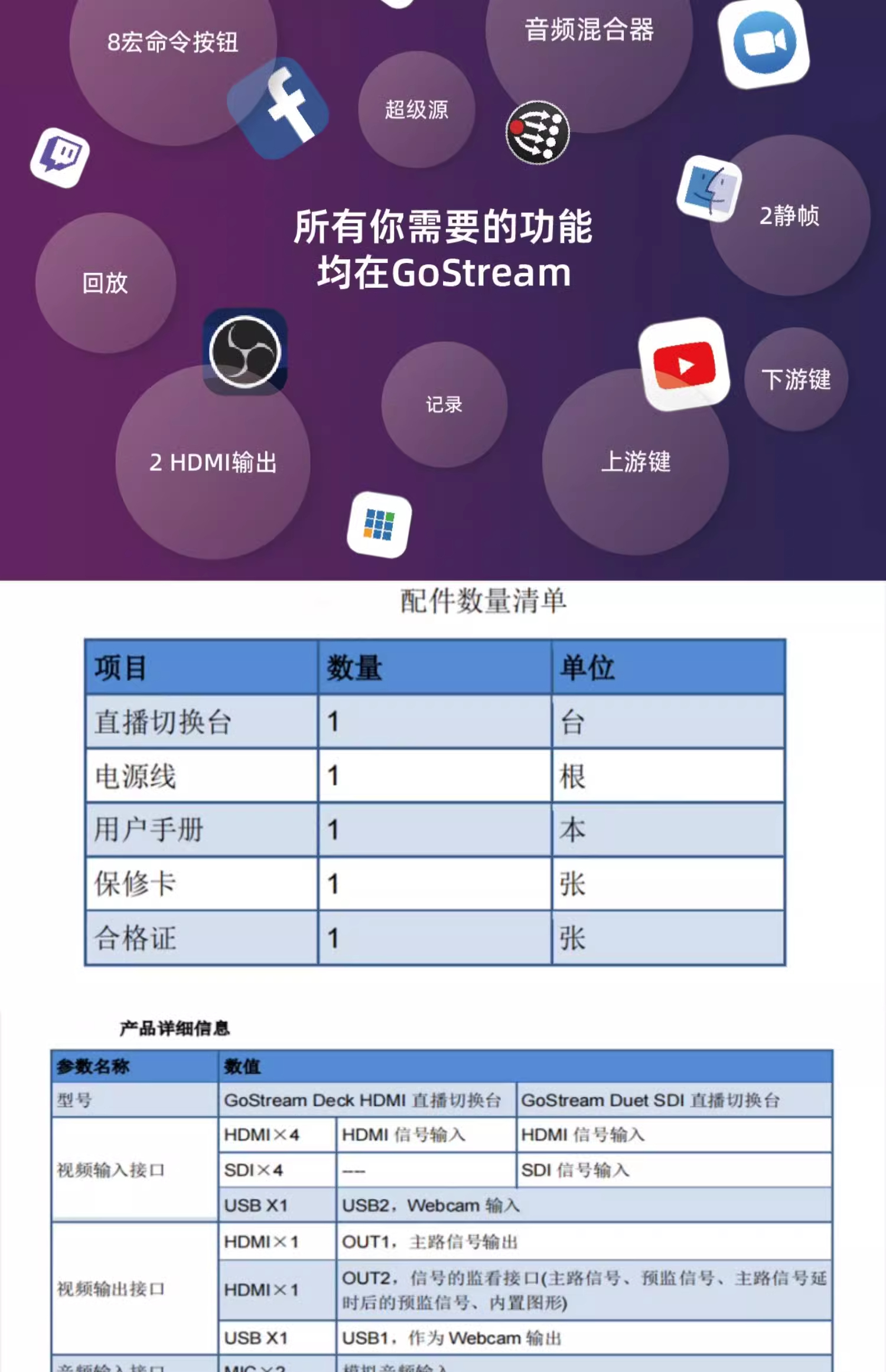 osee-gostreamdeck hdmiusb-08.jpg